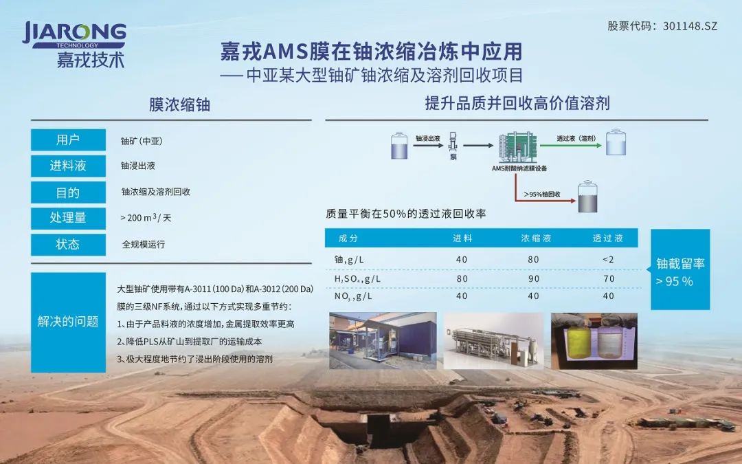 K8凯发AMS耐酸碱膜在铀浓缩中利用 K8凯发AMS耐酸碱膜在铀浓缩中利用