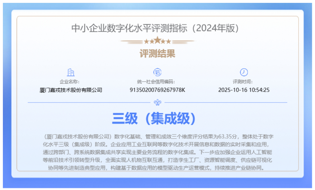 《中幼企业数字化水平评测指标(2024年版)》三级(集成级)认证 《中幼企业数字化水平评测指标(2024年版)》三级(集成级)认证
