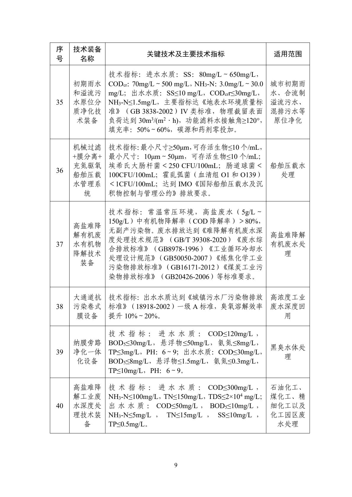 水传染防治利用类设备 水传染防治利用类设备