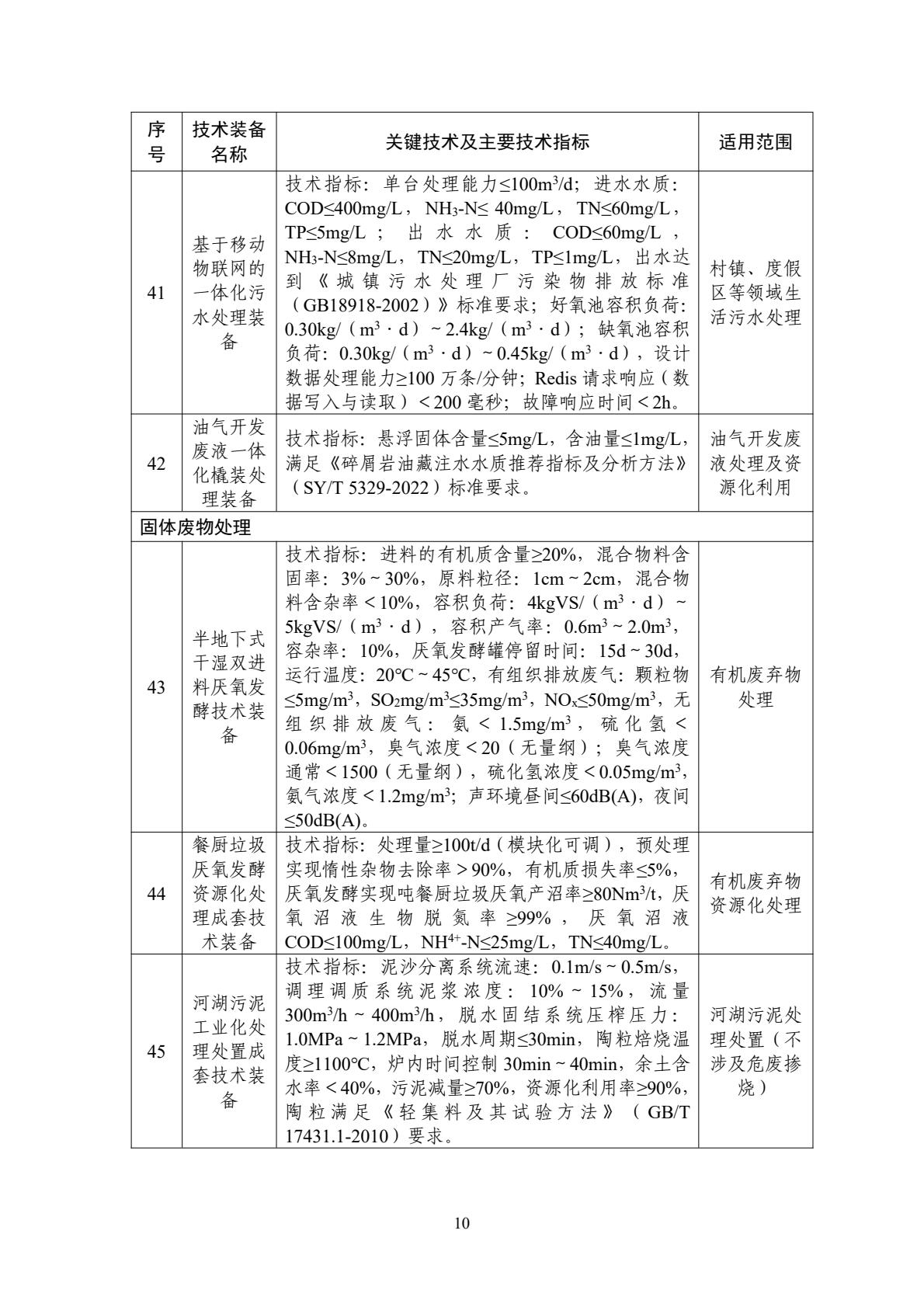 水传染防治利用类设备 水传染防治利用类设备