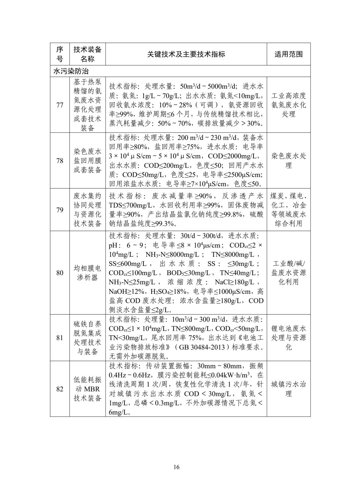 水传染防治推广类设备 水传染防治推广类设备