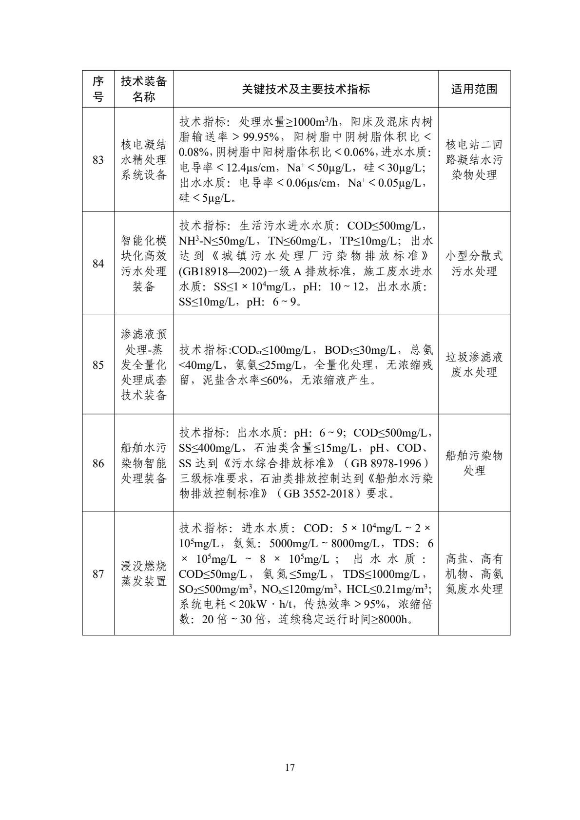 水传染防治推广类设备 水传染防治推广类设备