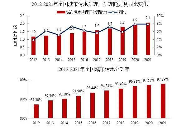 1665739537815340.jpeg 配图1.jpeg